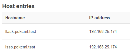 Registros DNS locais