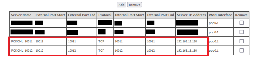 Table of virtual servers on the Vivo router